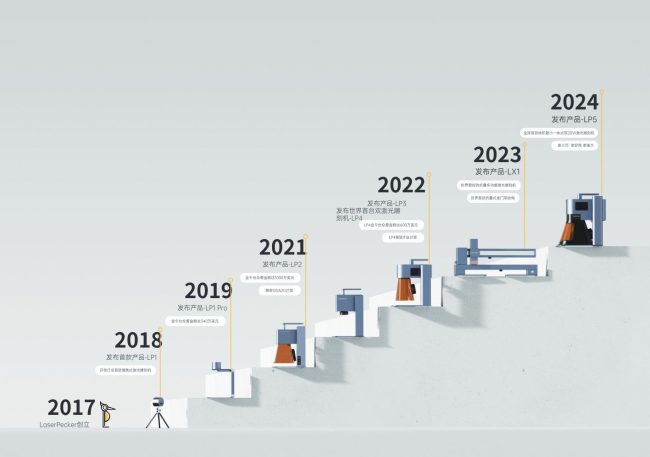 202505071533531690807013