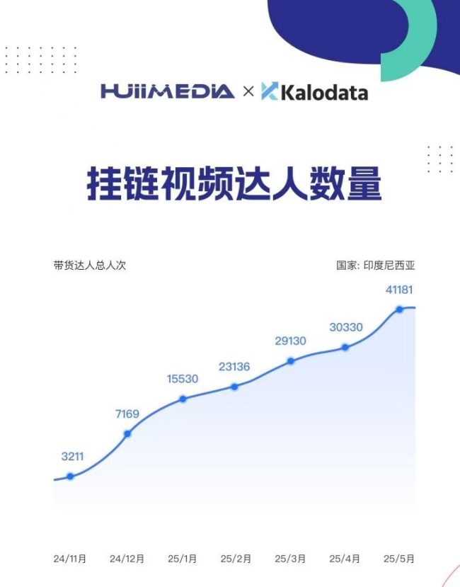 20250715115013948885965