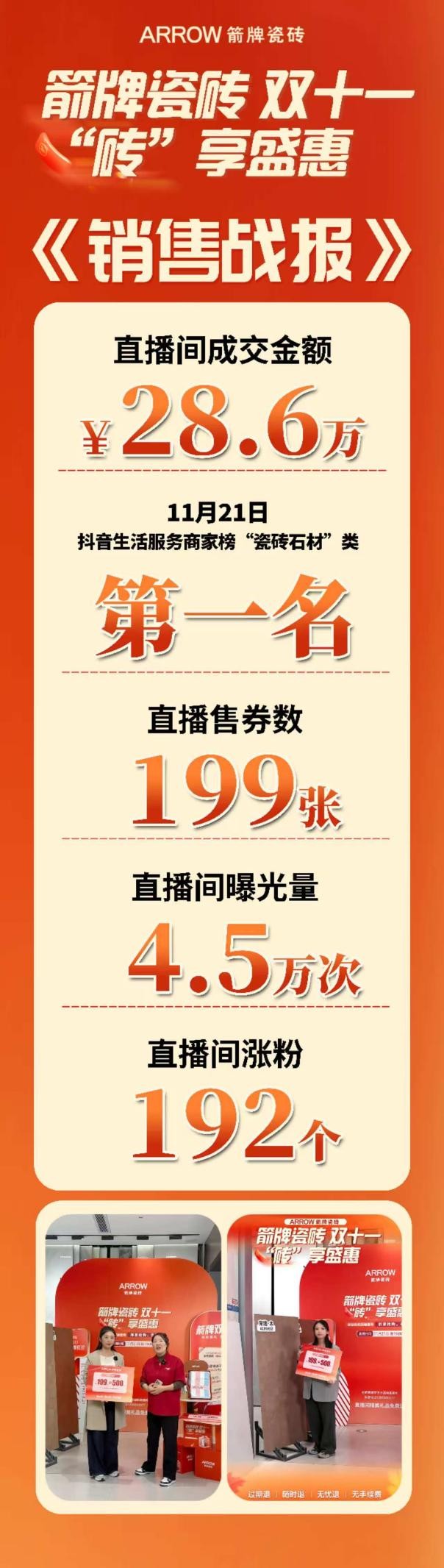 2025112717051165938658