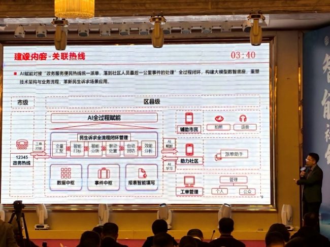 6389995316063280819876330