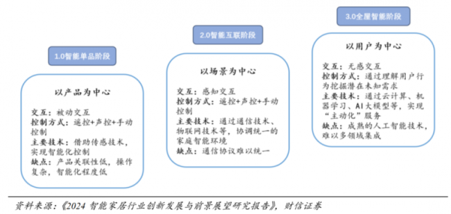 20251209172113588001950